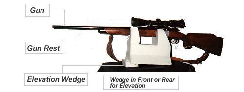 Product.jpg Gun Rest