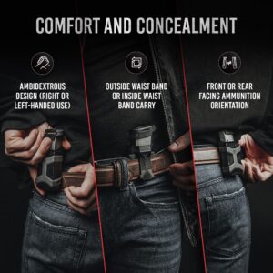 Pitbull Universal Magazine Holder